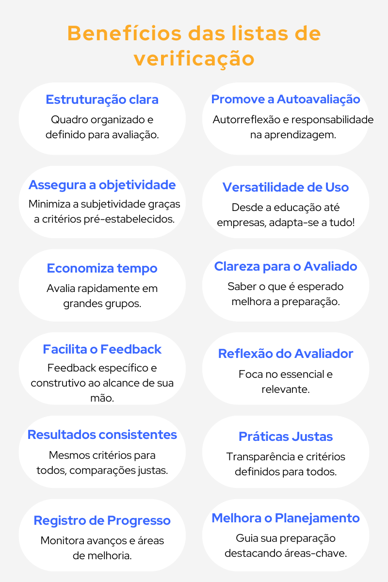 lista de verificação exemplos e beneficios